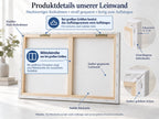Produktdetails unserer Leinwand – Rückseite mit Keilrahmen, Aufhängern und ca. 2 cm Rahmentiefe